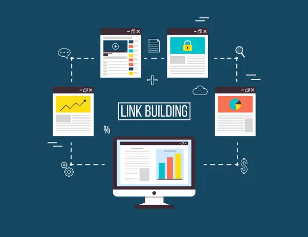 Link Building Service